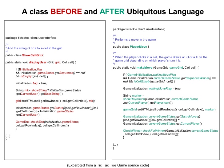 ubiquitous-language-2